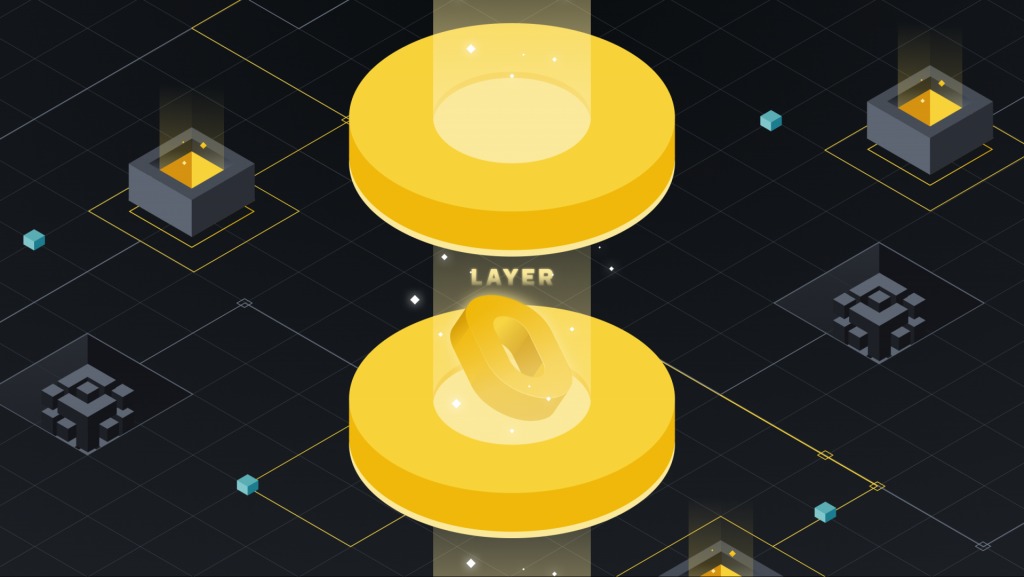 Layer 0 là gì? Tầm quan trọng của Layer 0 trong Blockchain